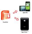 Xilisoft PowerPoint to Video Converter Pro